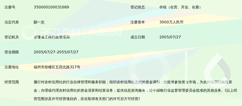 福建省农村信用社联合社_360百科