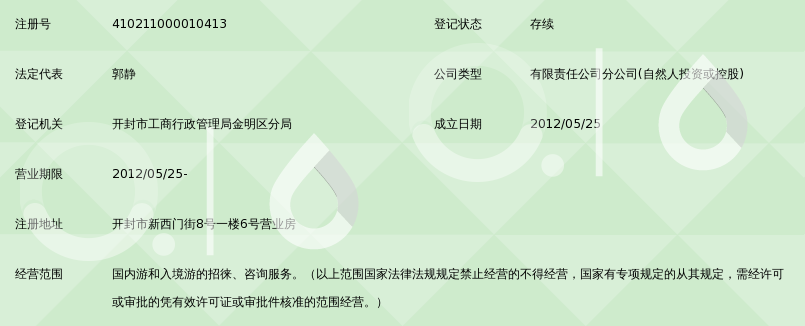 河南省开元国际旅行社有限公司向阳路门市部_