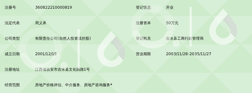 吉水县文峰房地产价格评估有限公司_360百科