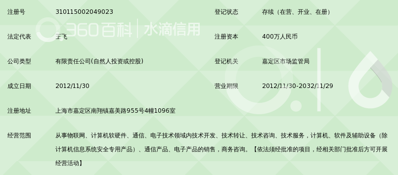 上海思萌特物联网科技有限公司_360百科