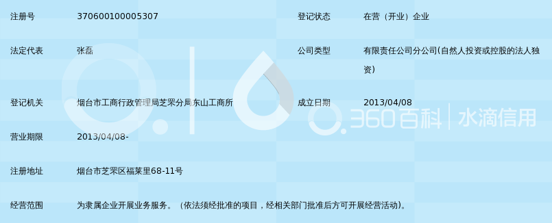 上海中建八局装饰有限责任公司烟台分公司