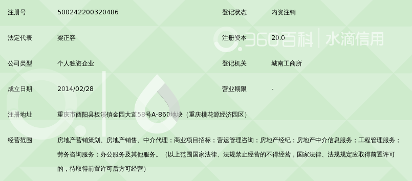 重庆中麦房地产营销策划事务所_360百科