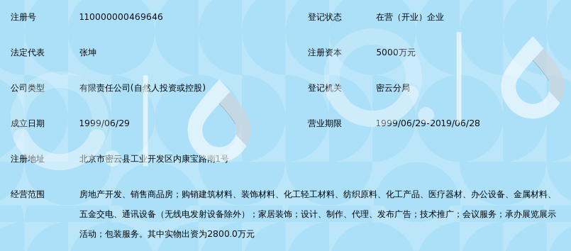 北京润地置业有限公司