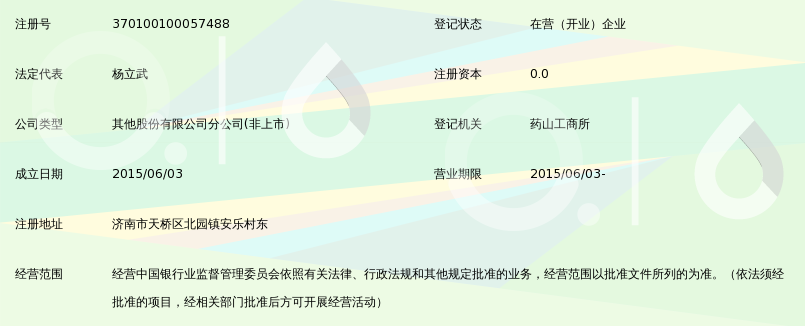 济南农村商业银行股份有限公司药山支行_360