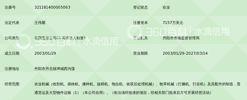 江苏沃得农业机械有限公司