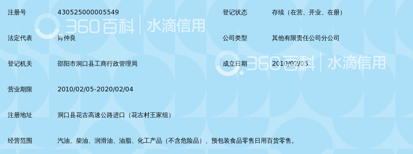 中国石化销售有限公司湖南邵阳洞口城南加油站