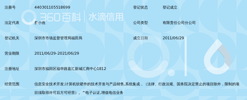 广东数字证书认证中心有限公司深圳分公司_3