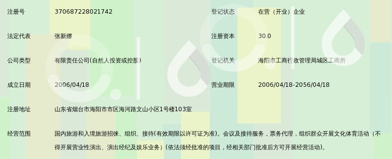 海阳市大自然旅行社有限公司