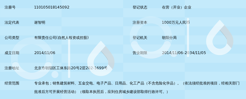 日用百货批发行业最新趋势