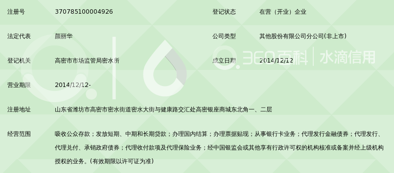 高密农商行资信证明 360搜索