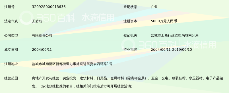 江苏金大洋投资置业有限公司