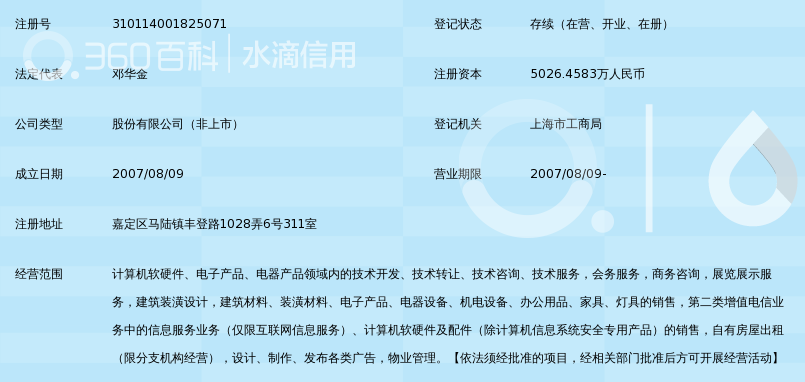 上海齐家网信息科技股份有限公司_360百科