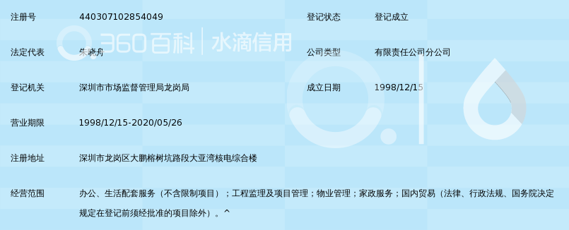 中广核服务集团有限公司东部分公司_360百科