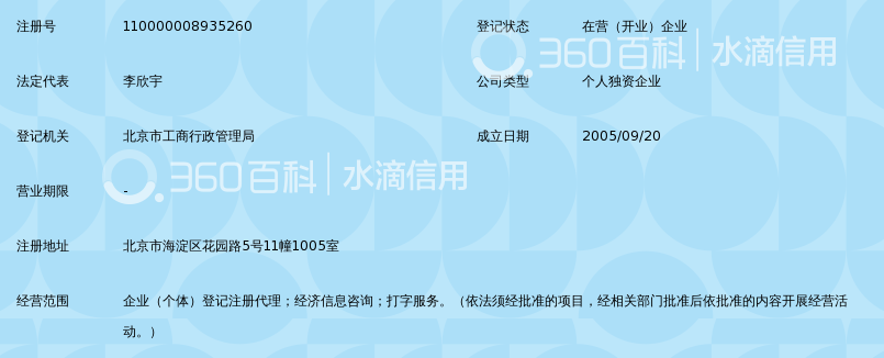 北京有一说一登记注册代理事务所_360百科
