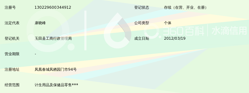 玉田县玉田镇情趣良品卫生用品影音商店协和先锋情趣图片