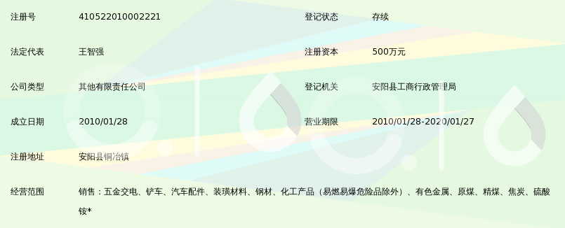 河南省顺成集团物资贸易有限公司