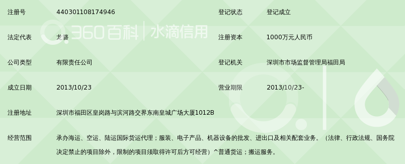 深圳市东方福达国际物流有限公司