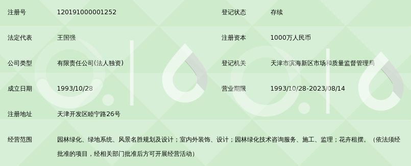 天津泰达园林规划设计院有限公司_360百科