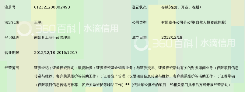 开源证券有限责任公司汉中南郑证券营业部