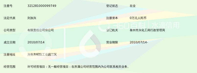 泰州市金鑫报废汽车回收拆解有限公司兴化分公