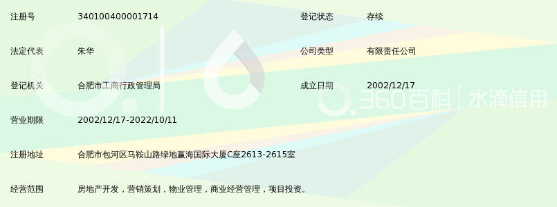 合肥华都房地产开发有限公司