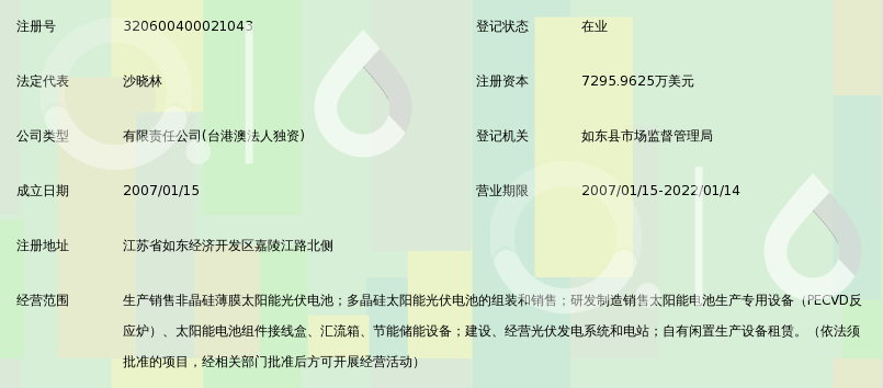 南通强生光电科技有限公司_360百科