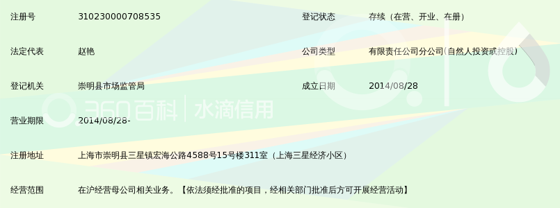 河南省交通规划勘察设计院有限责任公司上海分
