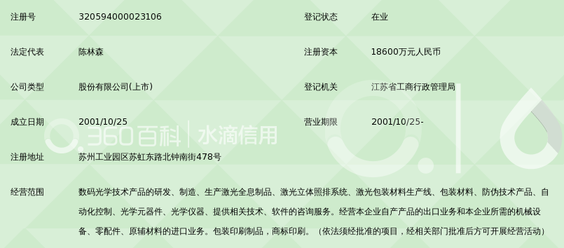 苏州苏大维格光电科技股份有限公司_360百科