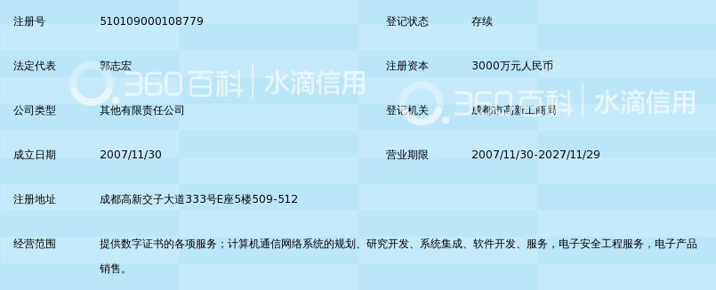 四川省数字证书认证管理中心有限公司_360百