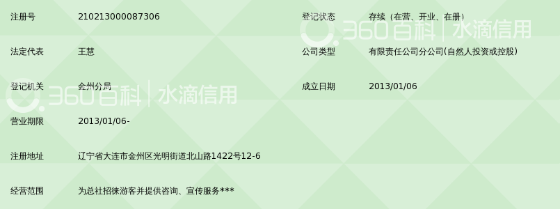 大连工商国际旅行社有限公司金州营业部