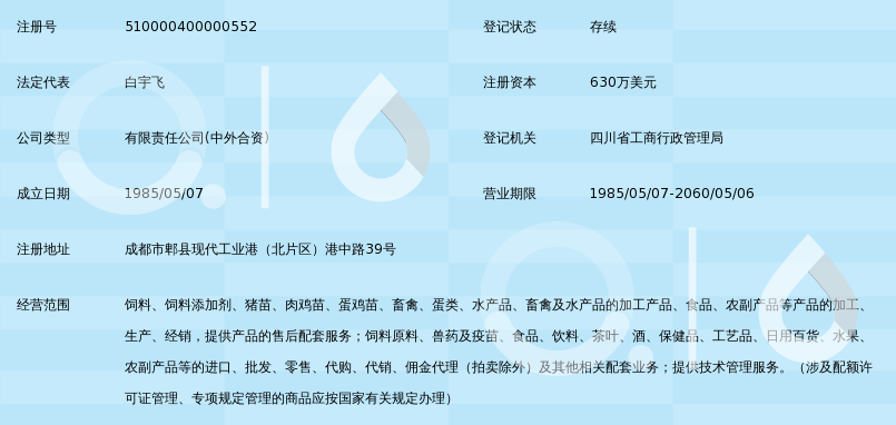 成都正大有限公司