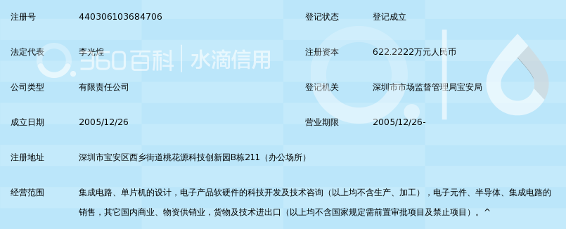 深圳市赛亿科技开发有限公司_360百科