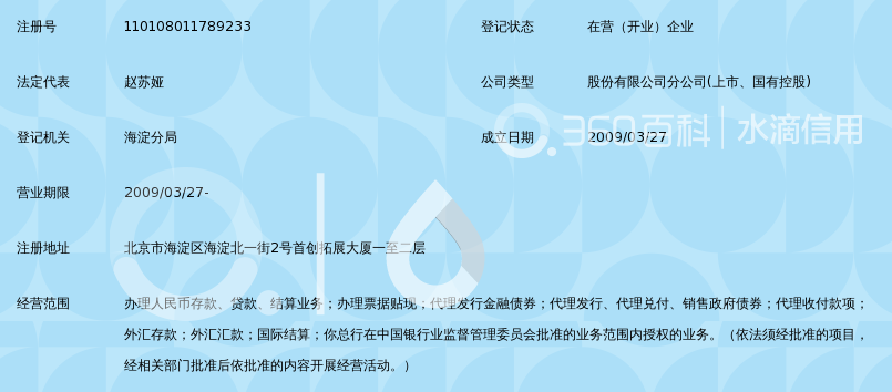 北京银行股份有限公司中关村海淀园支行_360