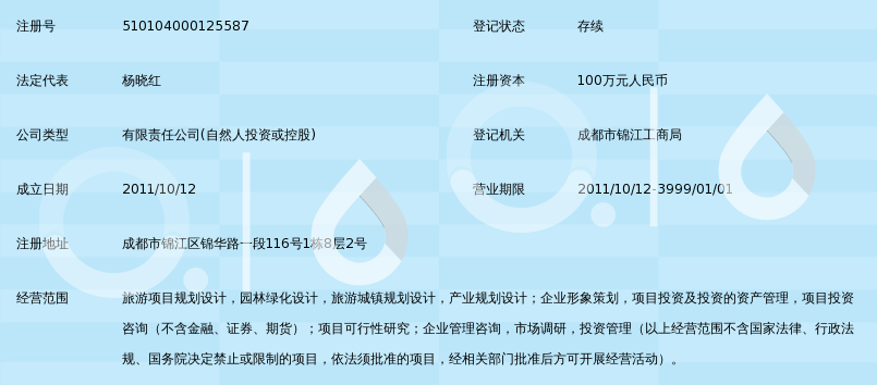 成都新界标旅游规划设计咨询有限公司_360百