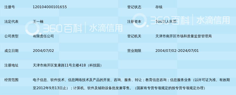 天津南开华育网络教育技术开发有限公司