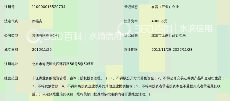 北京顺隆私募债券投资基金管理有限公司
