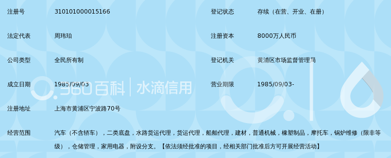 上海农工商集团供销总公司_360百科