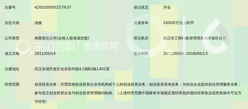 武汉东湖创新创业投资基金有限公司_360百科
