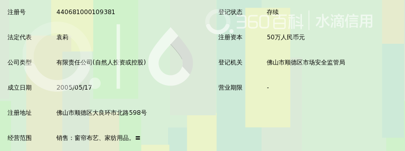 佛山市顺德区康莉窗帘有限公司