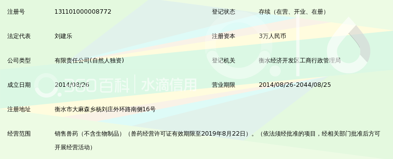 衡水漪乐兽药销售有限公司_360百科