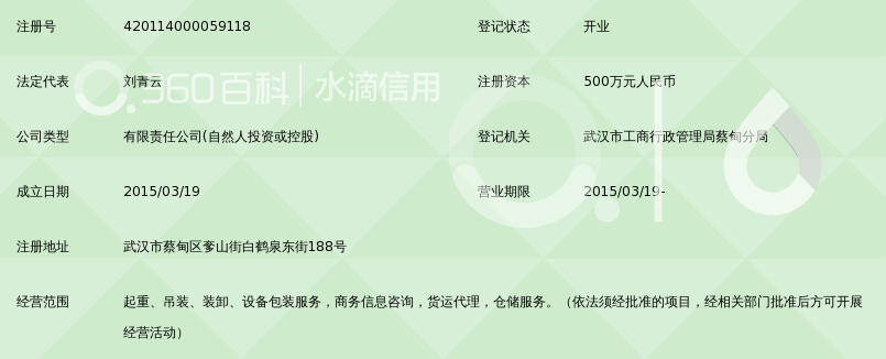 武汉云力通起重吊装有限公司_360百科