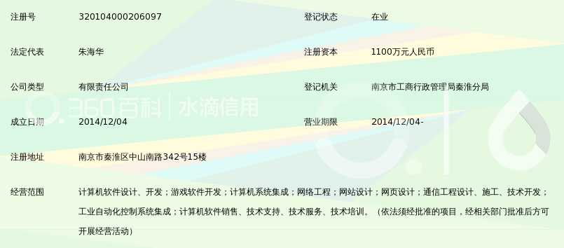 南京融证通网络科技有限公司_360百科