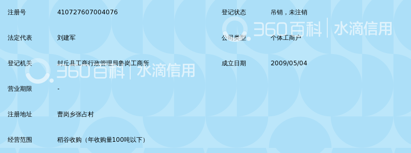 封丘县曹岗乡封黄精米厂_360百科