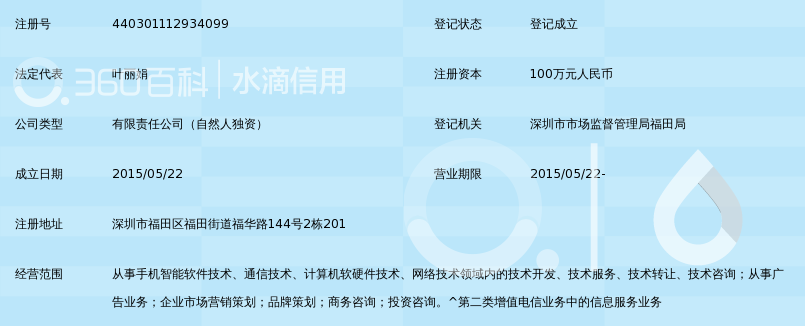 深圳市睿客智谷科技有限公司_360百科