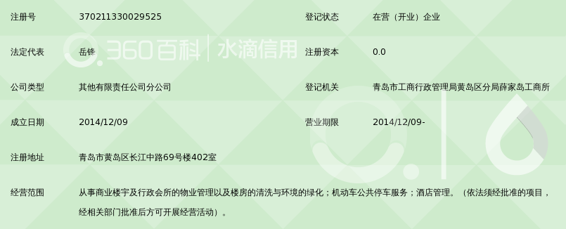 中土物业管理集团有限公司青岛分公司_360百