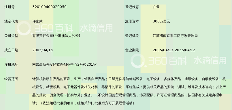 南京亚士德科技有限公司