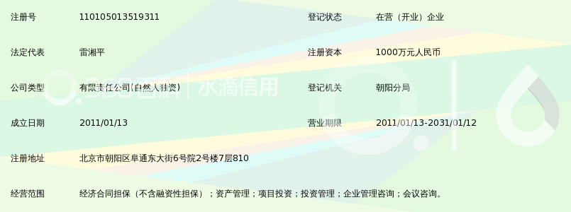 北京中资融达投资担保有限公司