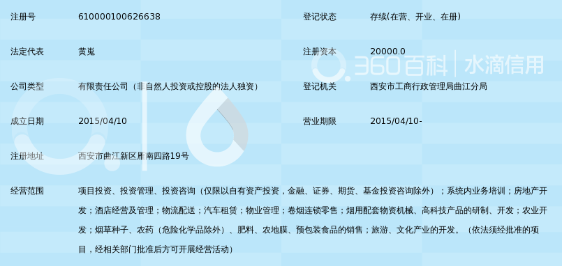 陕西烟草投资管理有限公司_360百科