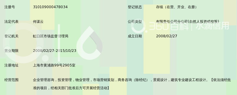 上海华厦伟业旅游规划设计有限公司虹口分公司