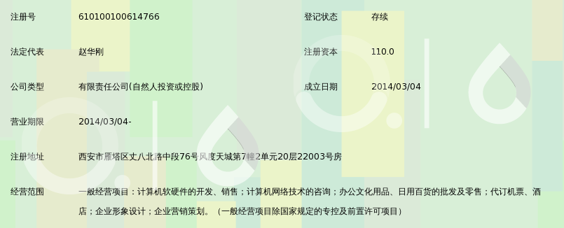 西安虾米电子科技有限公司_360百科